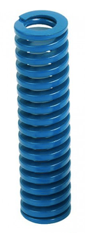 Set of Springs and Elastomers for DIY BOX LoadCell Pedals