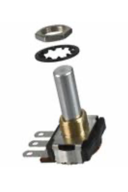 Encoders