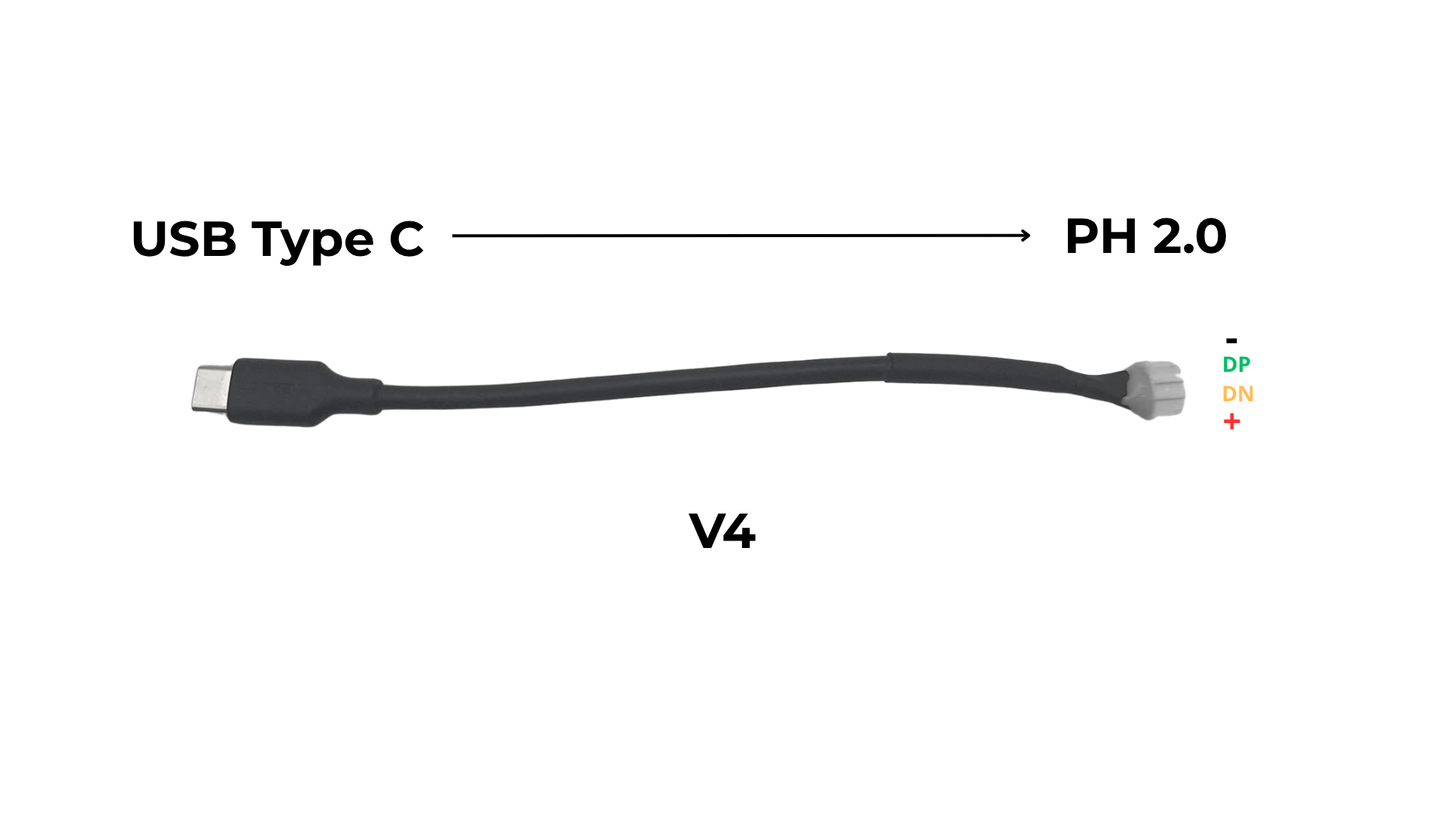 SlipRing Extension Cable