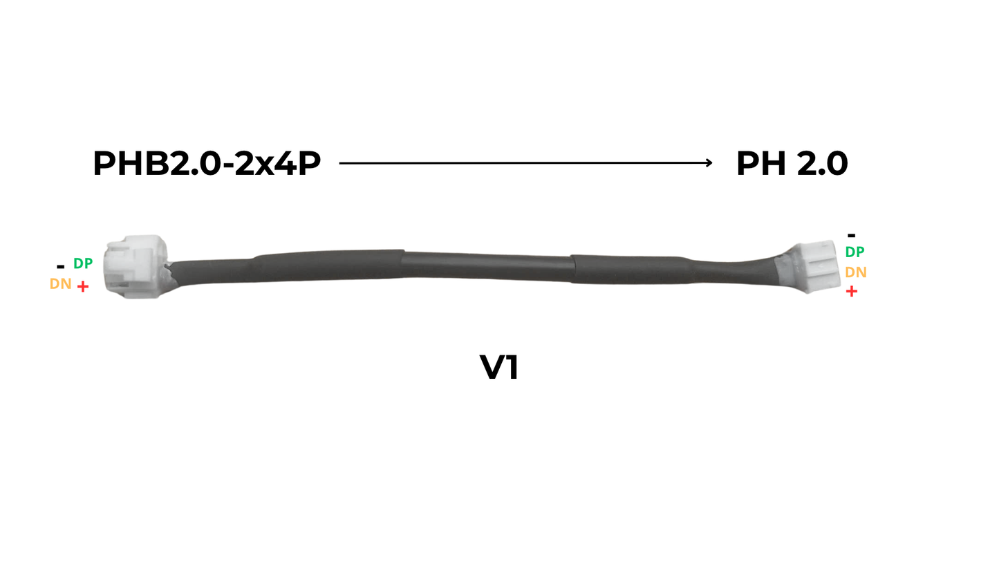 SlipRing Extension Cable