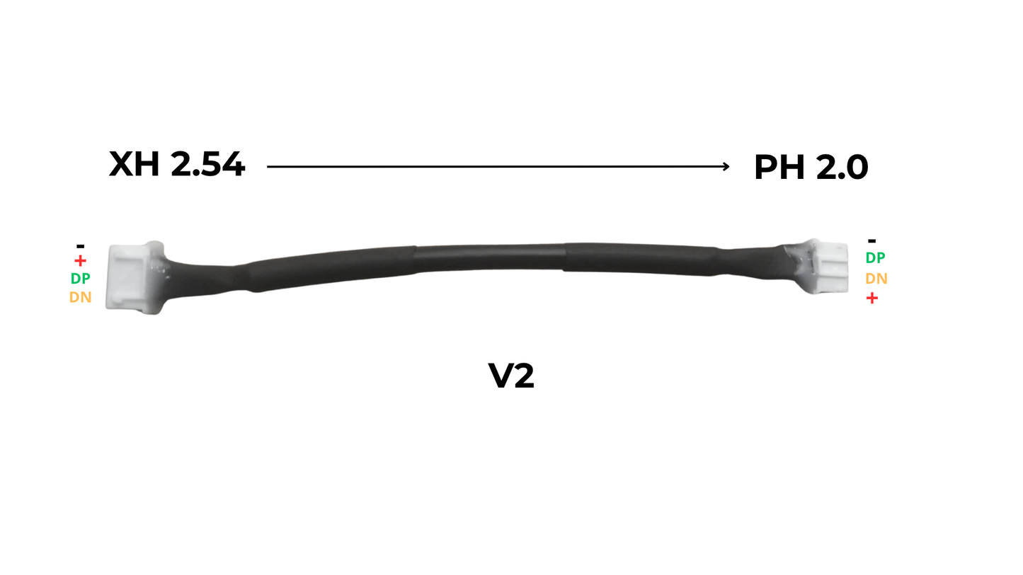 SlipRing Extension Cable