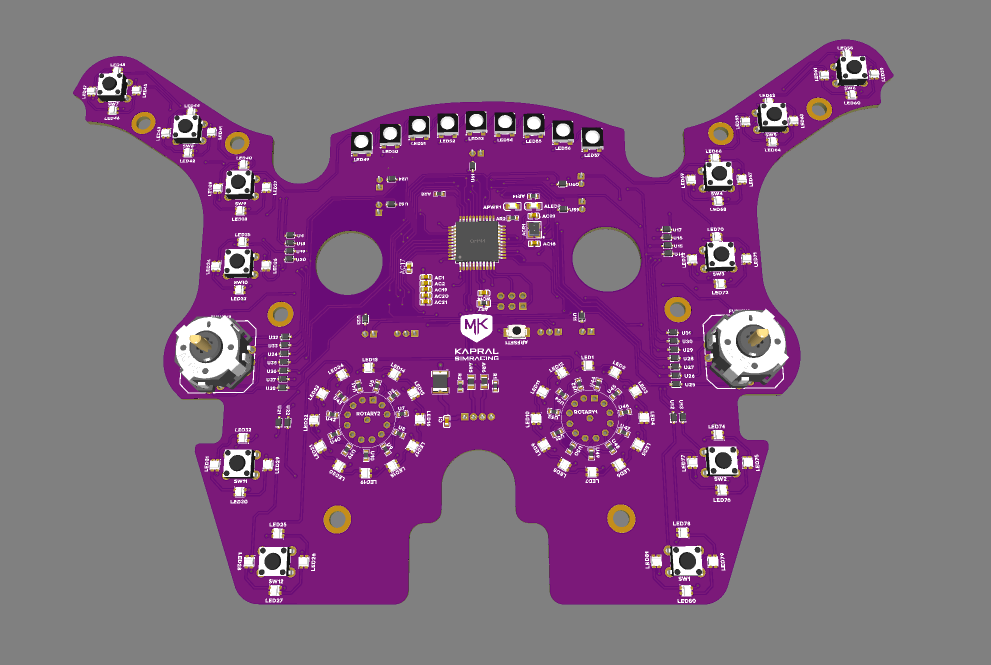 Custom PCB Service